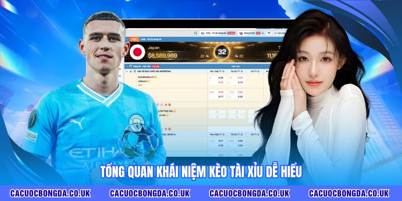 Khái niệm kèo tài xỉu dễ hiểu 