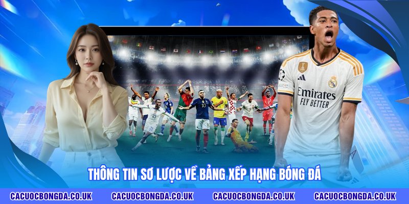 Thông tin sơ lược về bảng xếp hạng bóng đá 