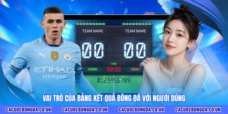 Vai trò của bảng kết quả bóng đá với người dùng